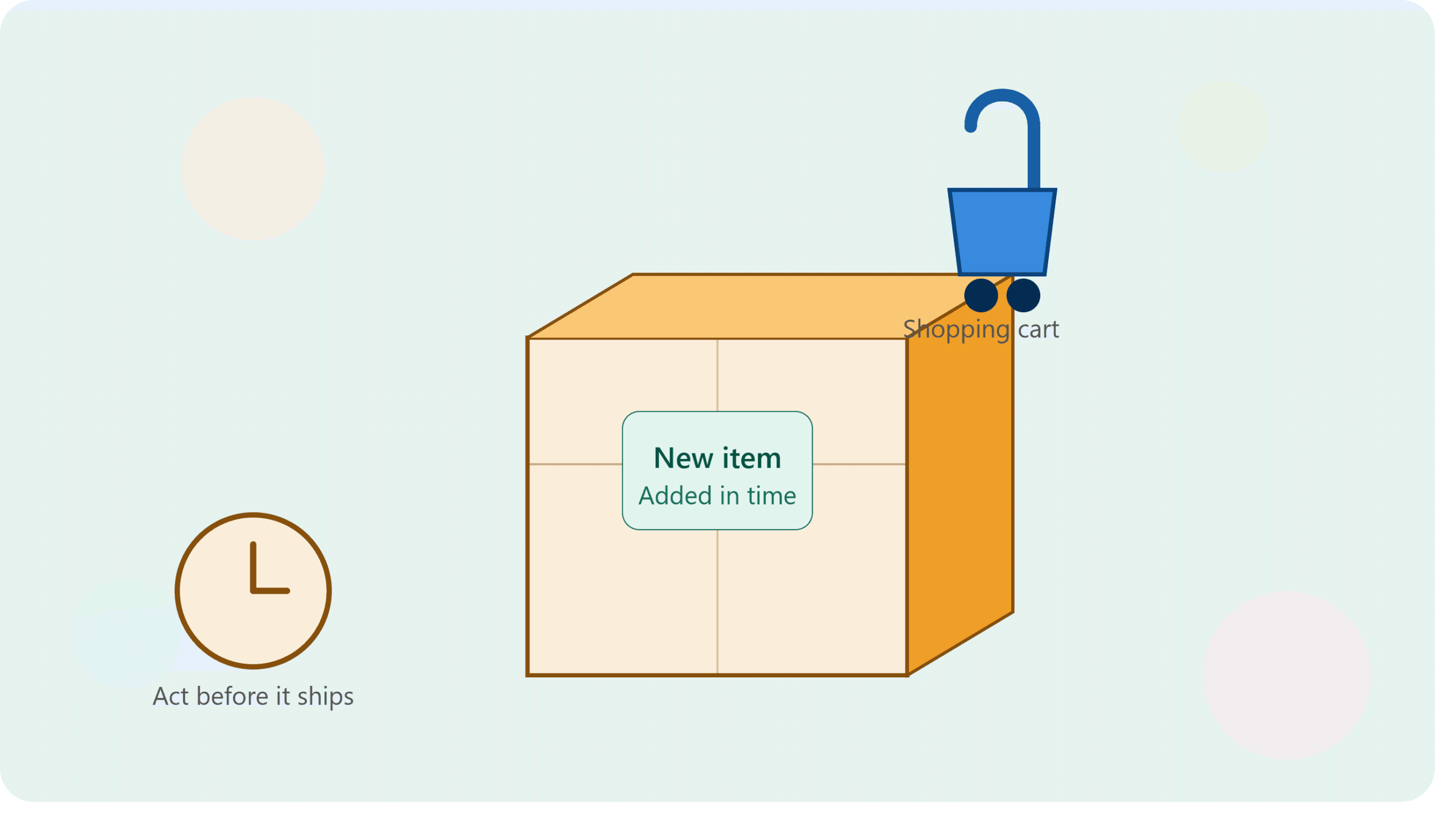 How to Add an Amazon Order Already Placed (2026 Guide)
