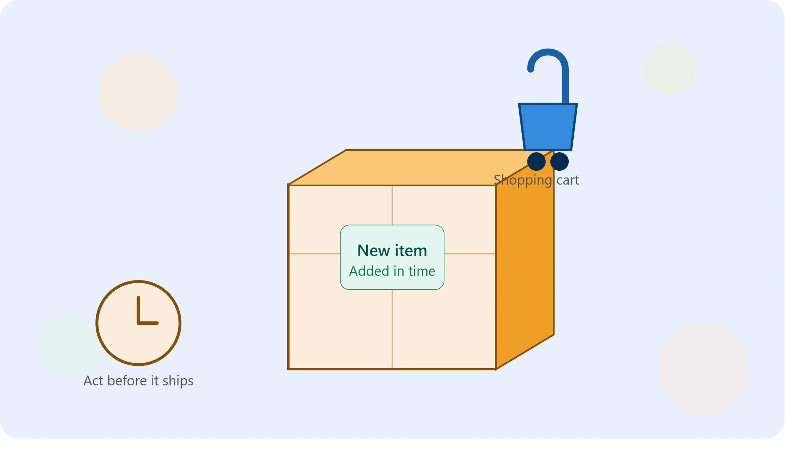 How to Add an Amazon Order Already Placed (2026 Guide)