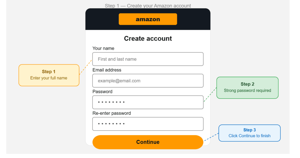 Step 1 — Create Your Amazon Account