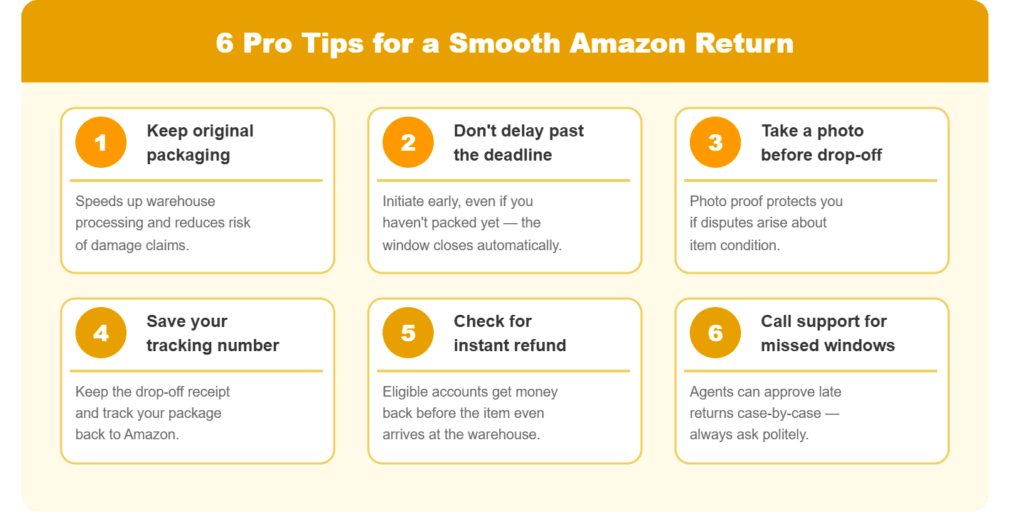Tips to Make Your Amazon Return Go Smoothly