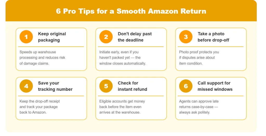 Tips to Make Your Amazon Return Go Smoothly