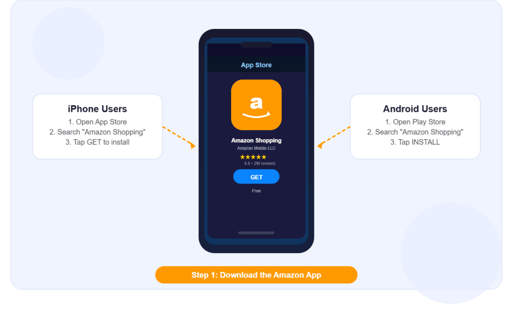 Step 1: Download the Amazon Shopping App