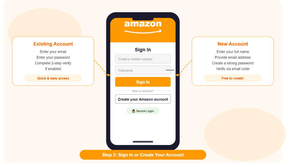 Step 2: Create an Amazon Account or Sign In