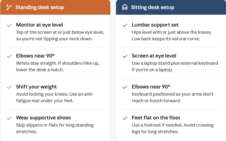 How to Set Up a Standing Desk Correctly