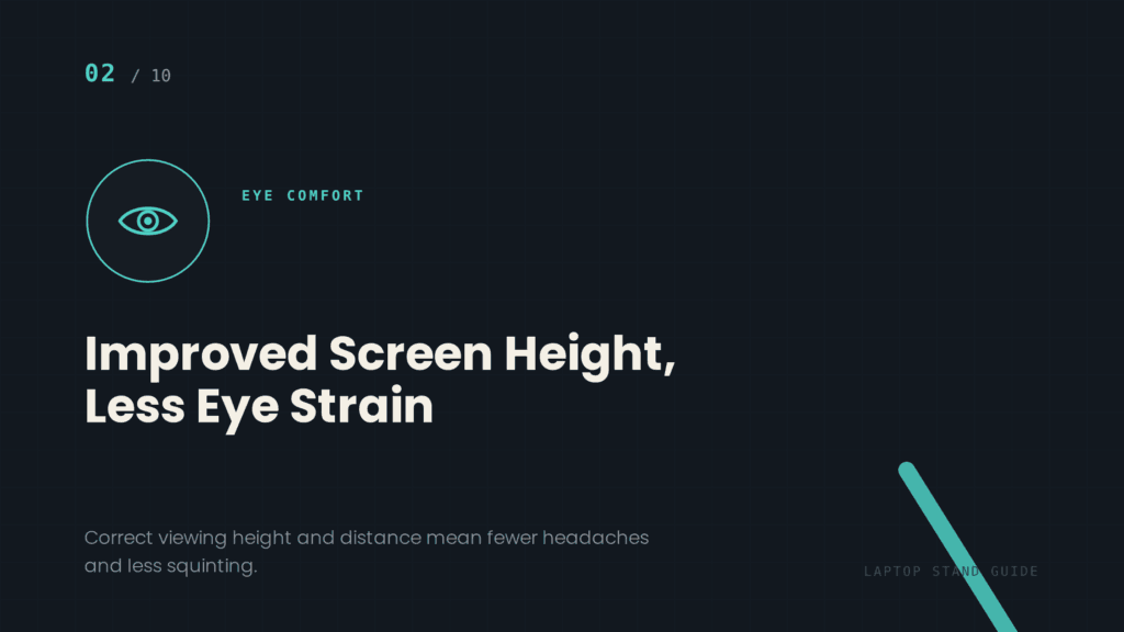 Improved Screen Height Reduces Eye Strain
