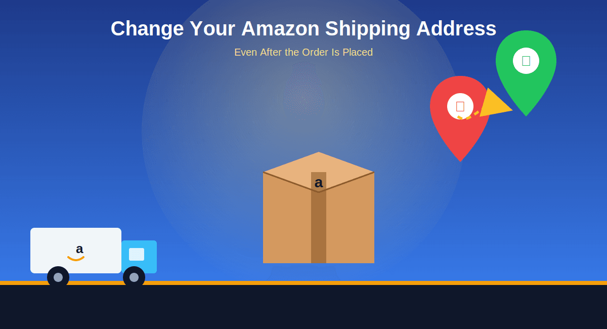 How to Change Shipping Address on Amazon Order Already Placed (2026 Guide)