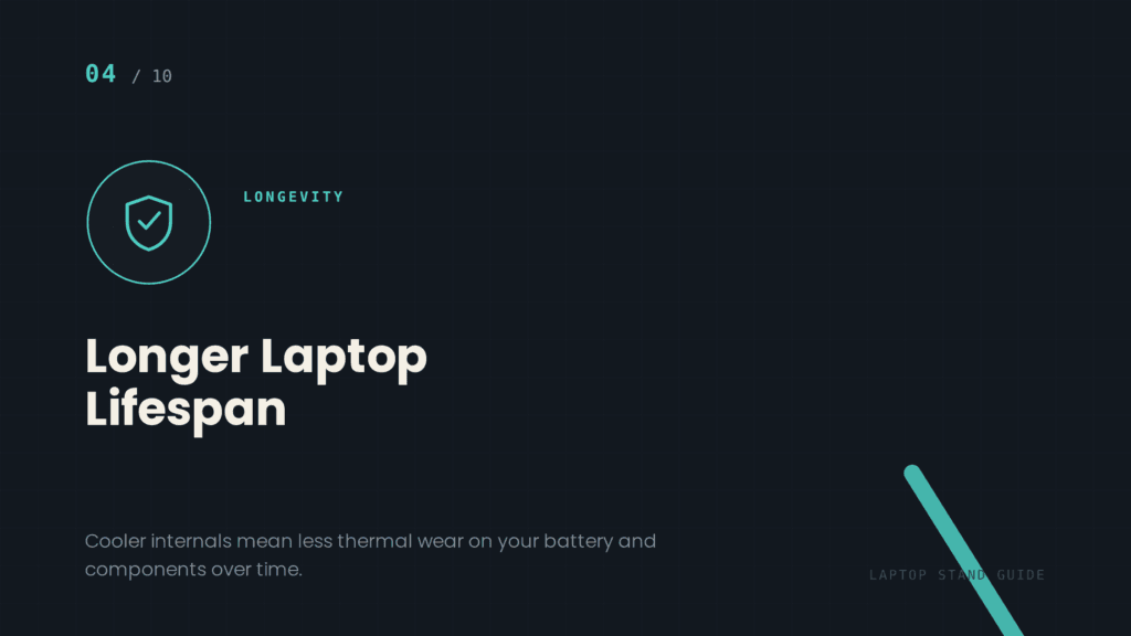 Longer Laptop Lifespan