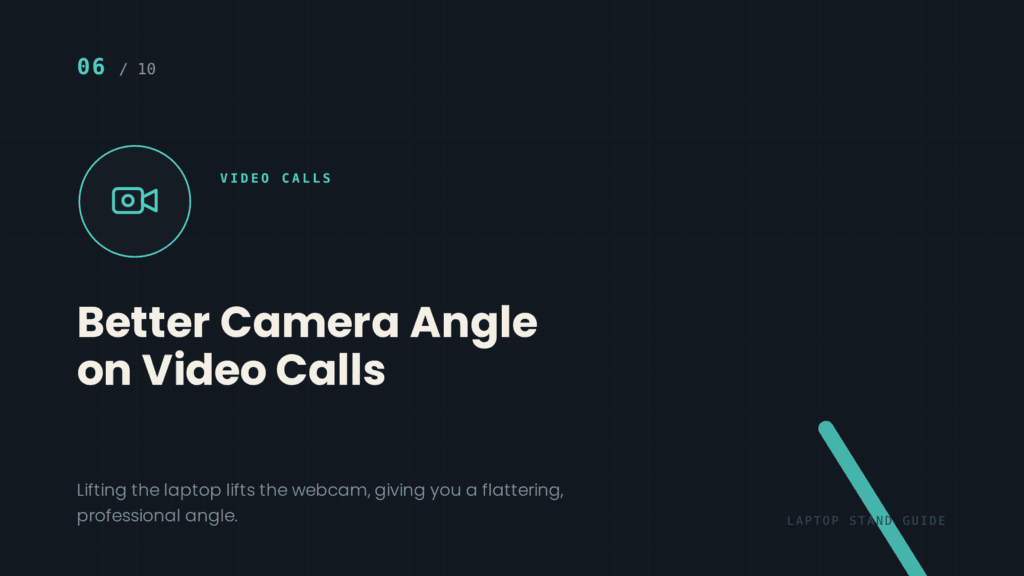 Better Video Call Angles and Professional Appearance