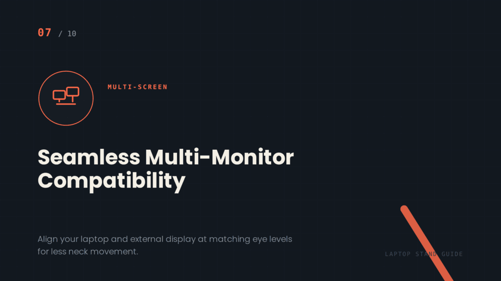 Seamless Multi-Monitor and External Setup Compatibility