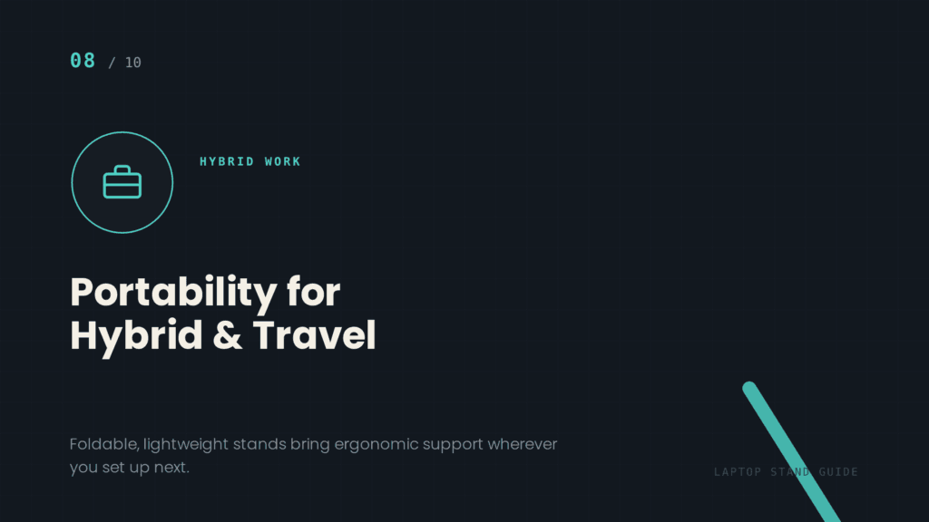Portability and Versatility for Hybrid Work