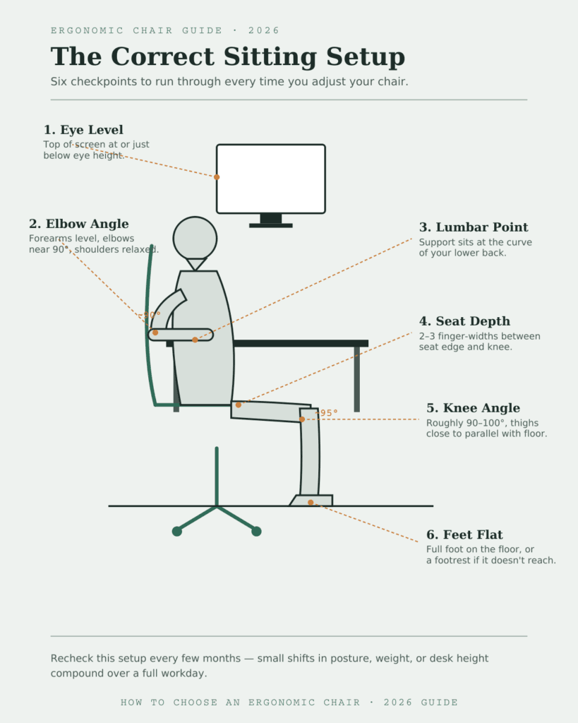 How to Set Up Your Chair Correctly