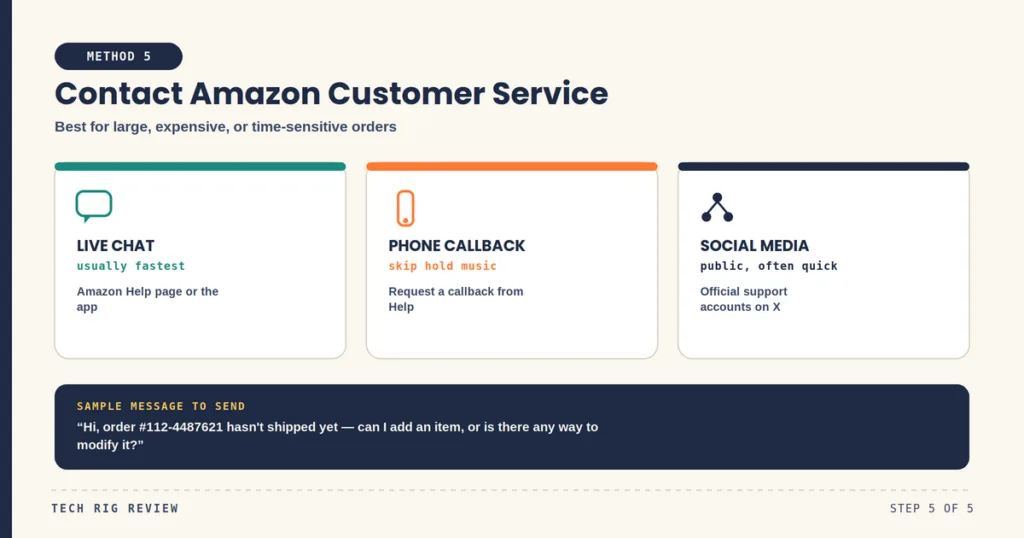 Method 5: Contact Amazon Customer Service Directly