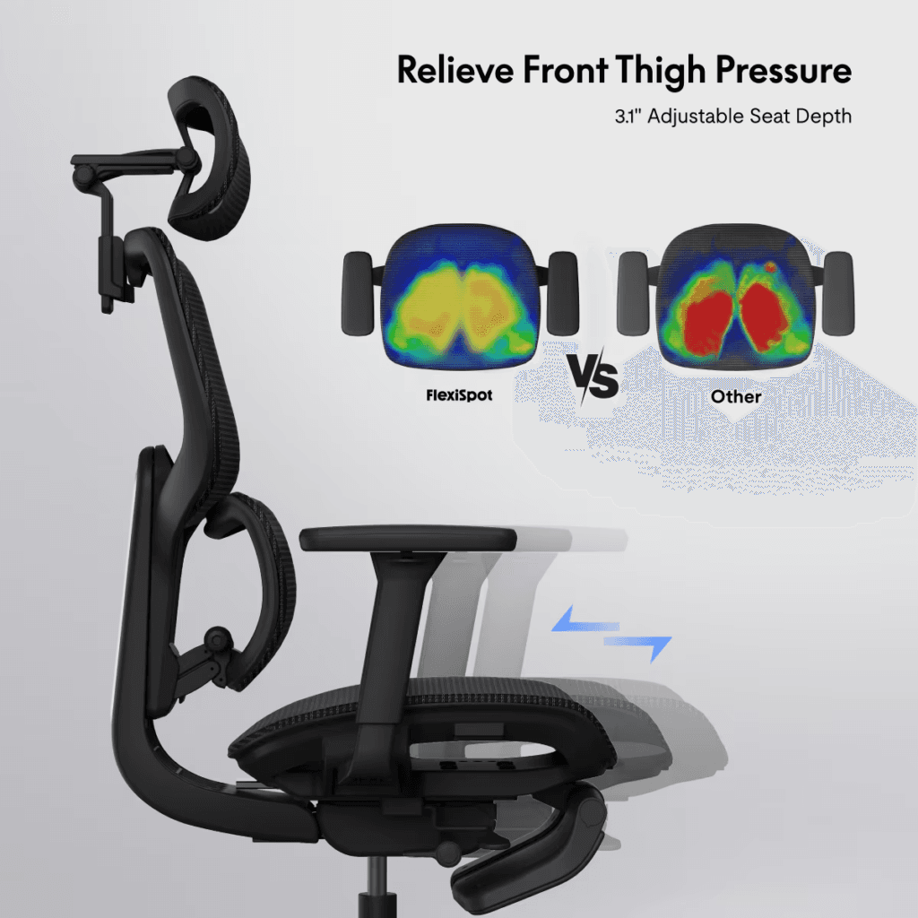 6. FlexiSpot C7 Ergonomic Office Chair