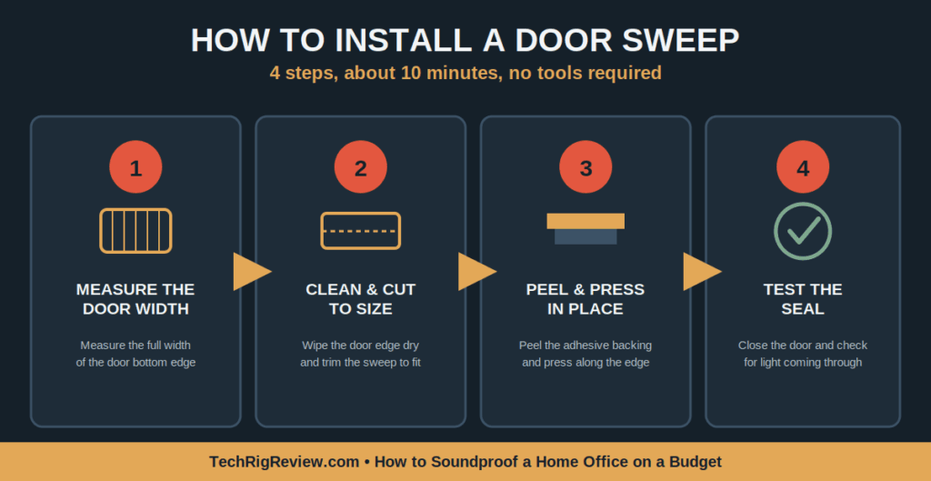 How to Install a Door Sweep in 4 Steps