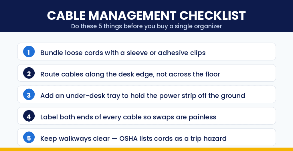 Step 2: Tame Your Cables First