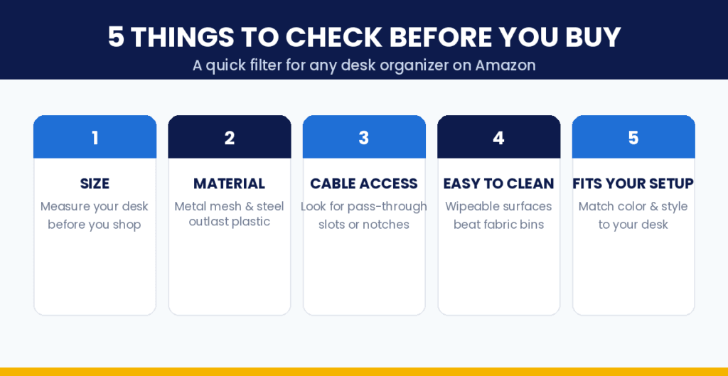 How to Choose the Right Desk Organizers for Your Space (Buyer's Guide)