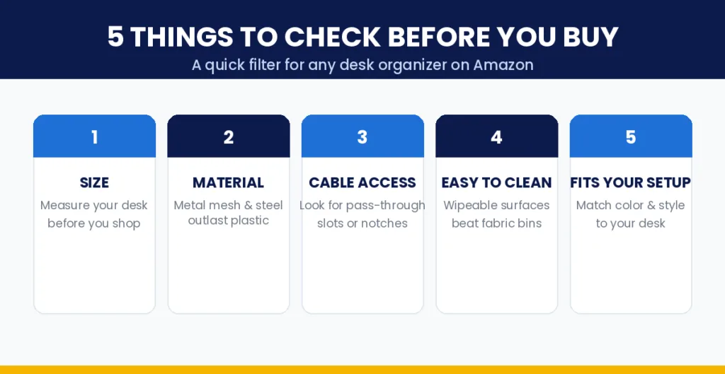 How to Choose the Right Desk Organizers for Your Space (Buyer's Guide)