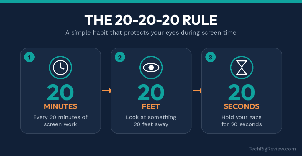 Every 20 minutes, look at something at least 20 feet away for 20 seconds